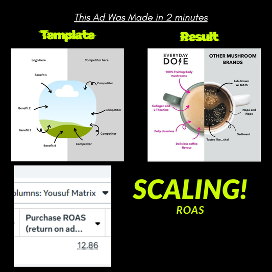 Canva Templates | 500+ Templates